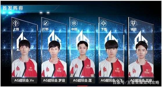 推动低龄化