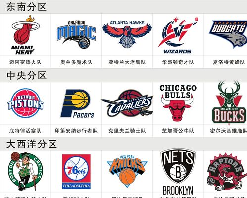 中国面临着